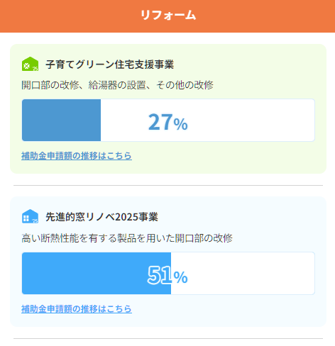 「年末までに」のリミットが近づいています アイキャッチ 「年末までに」のリミットが近づいています アイキャッチ