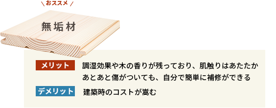 無垢材 無垢材