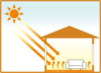 太陽熱利用 太陽熱利用